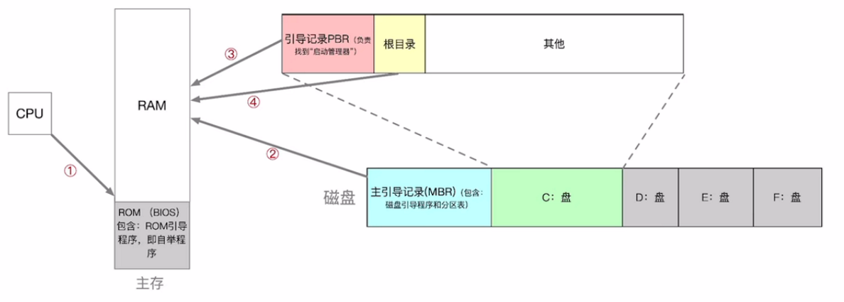 image-20251112084349204