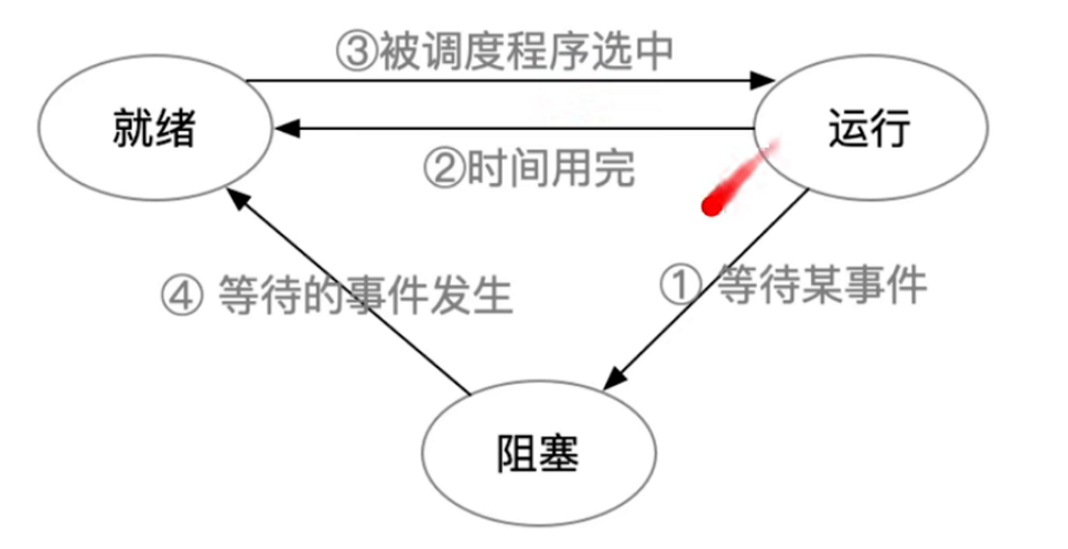 image-20251112094236985