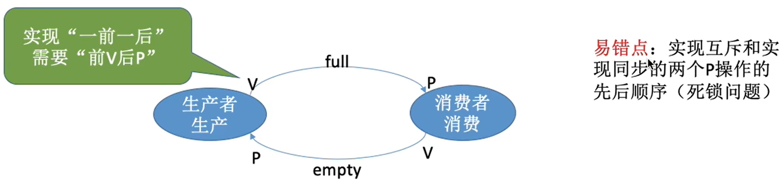 image-20251119091205849