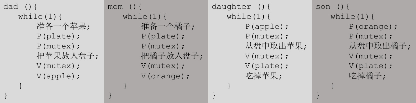 多生产者多消费者实现