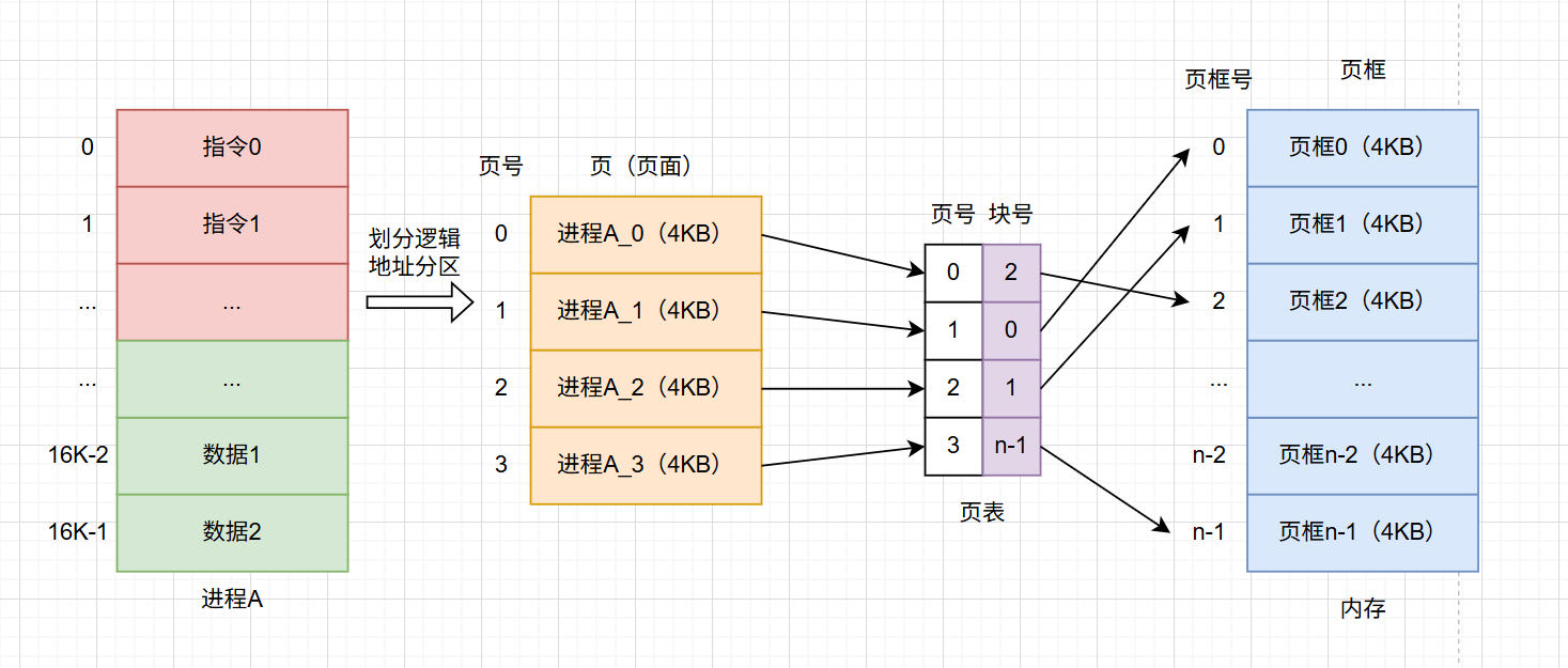 image-20251204145448563
