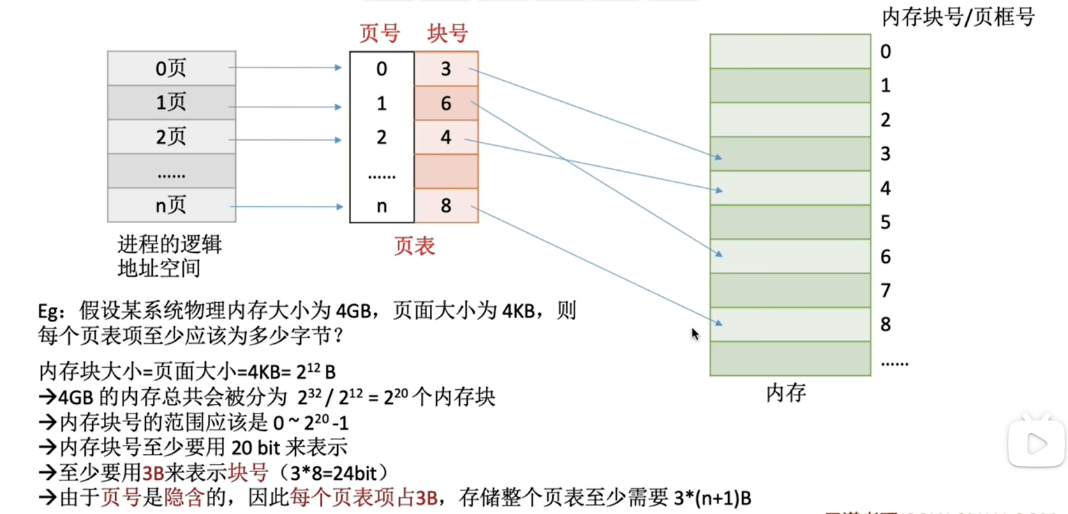 image-20251204150711927