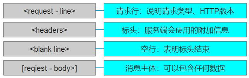 image-20260530233437154